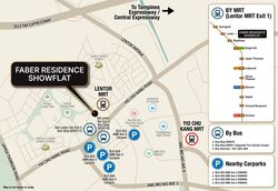 Faber Residence (D5), Condominium #483411081